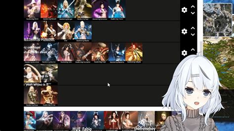 black desert best class 2023|BDO Tier List (June 2024) .